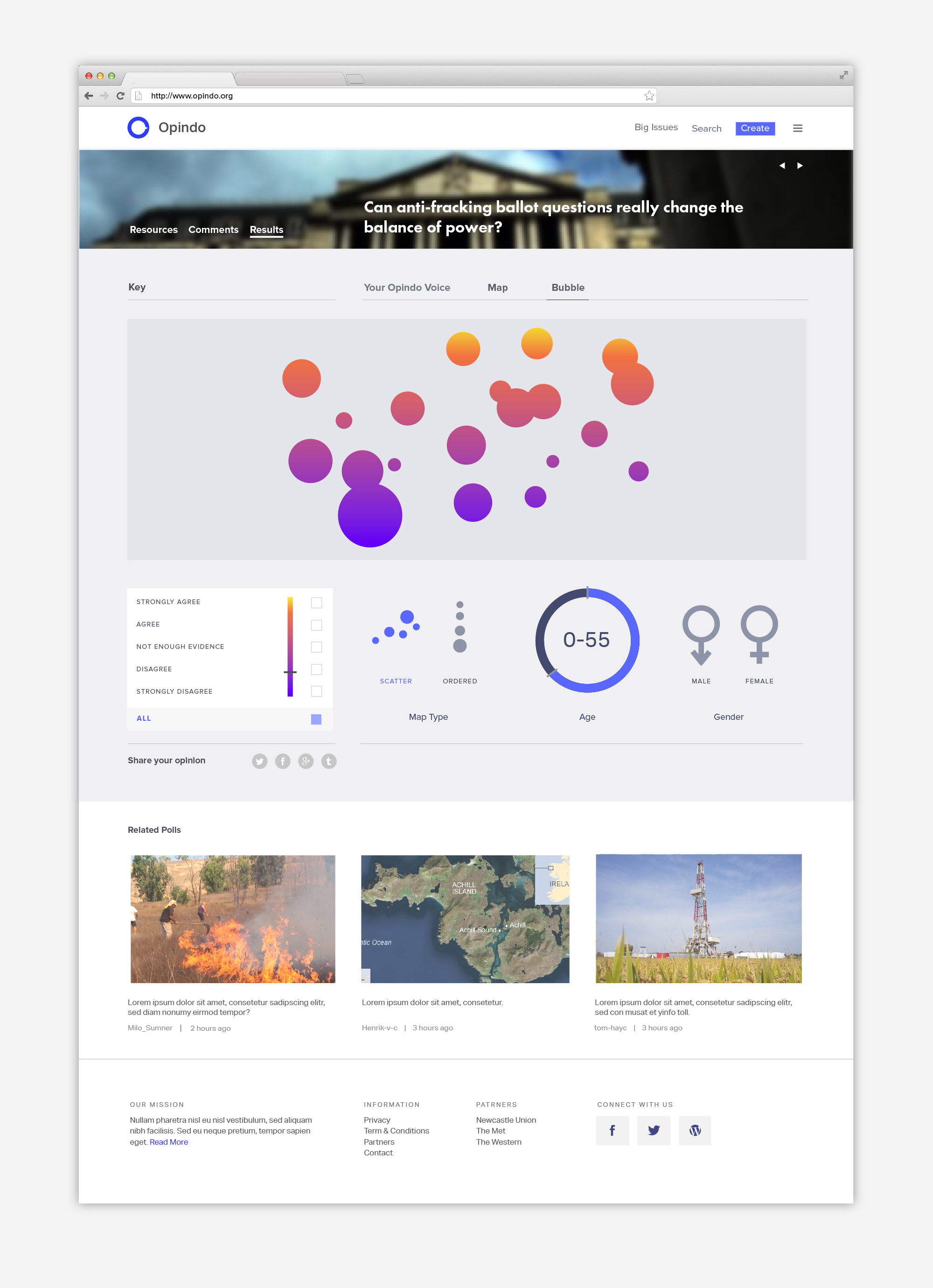 Opindo Website
